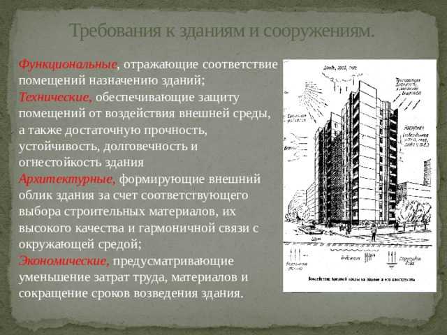 Классификация зданий - строительство зданий
