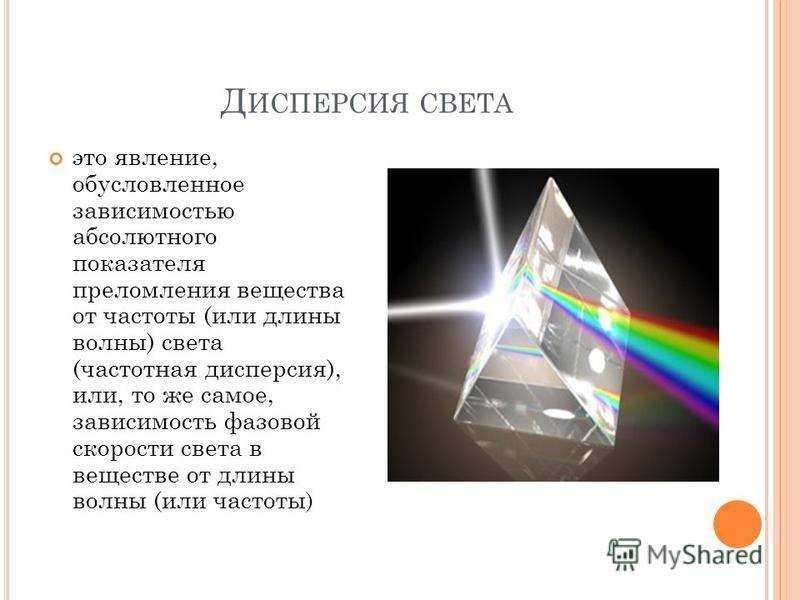 Дисперсия. комбинирование и разложение белого света