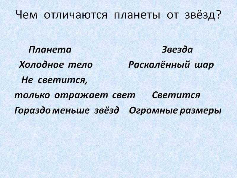 Давайте посмотрим, на сколько могут отличаться размеры звезд Правда ли, что во Вселенной есть звезды, которые сопоставимы с размерами Солнечной системы