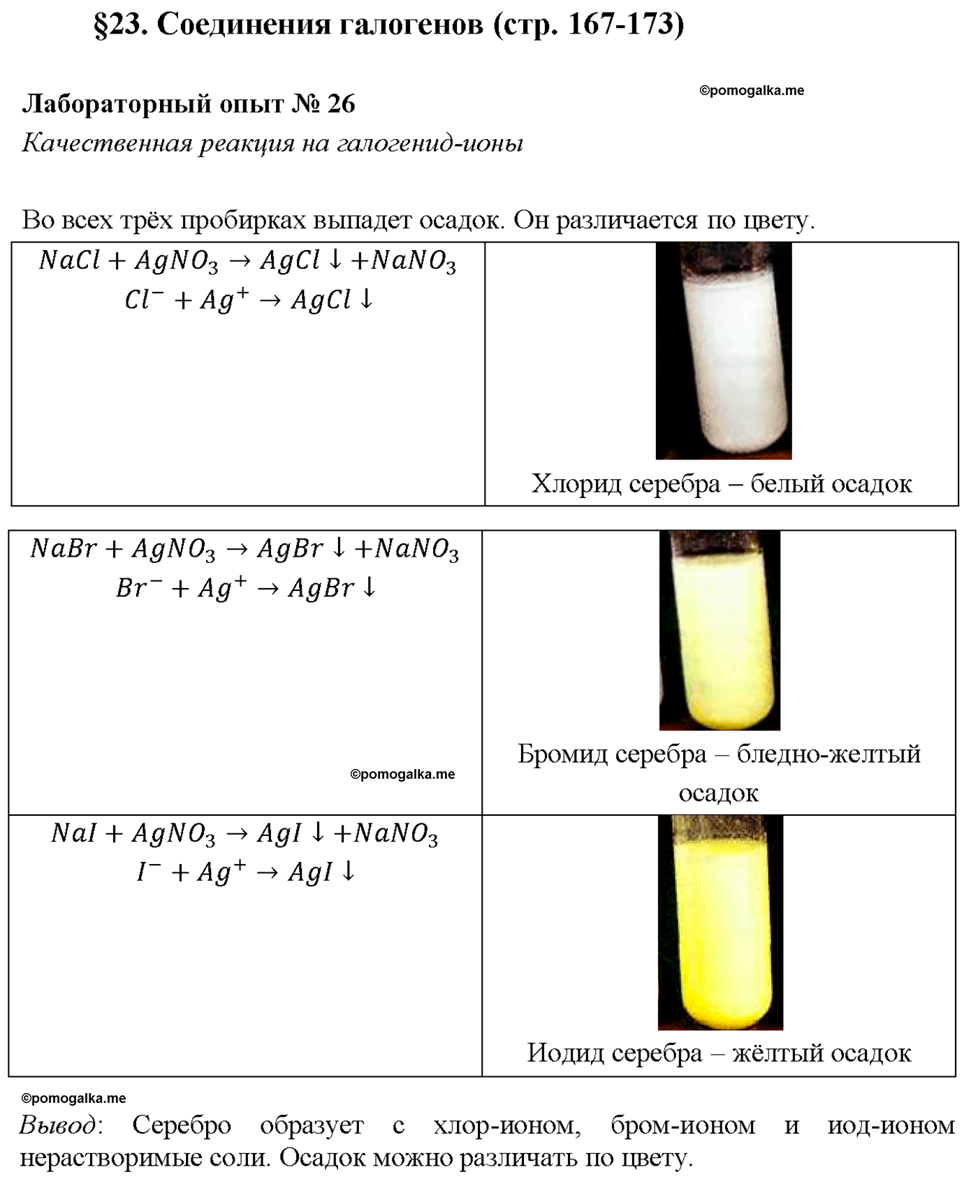Реакция нитрата свинца и сульфата натрия. Качественные реакции на галогенид-ионы 9 класс. Качественные реакции галогенов 9 класс.