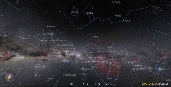Местоположения звезд. Млечный путь на карте звездного неба. Звездное небо Северного полушария. Космическая карта.