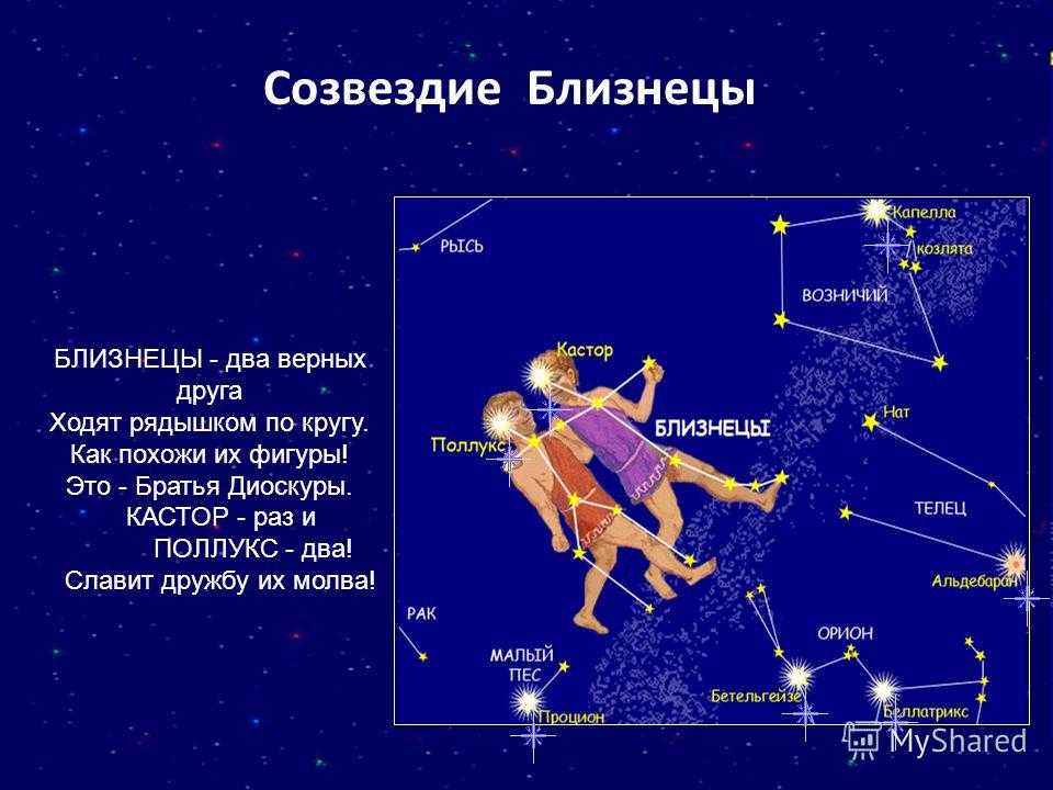 Топ-10 самых известных созвездий на небе | рейтинг 2023 года