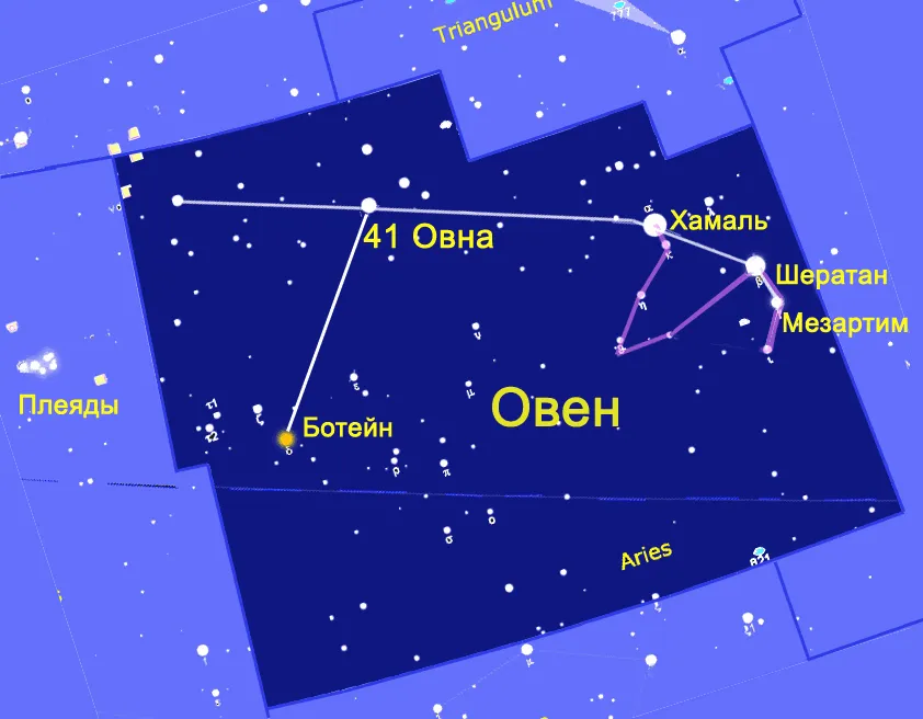 Созвездие Овен шератан. Самая яркая звезда в созвездии овна. Альфа звезды созвездия Овен. Звезда Хамаль Овен.
