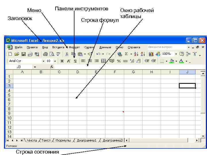 Основным элементом электронной таблицы является excel: основные элементы.