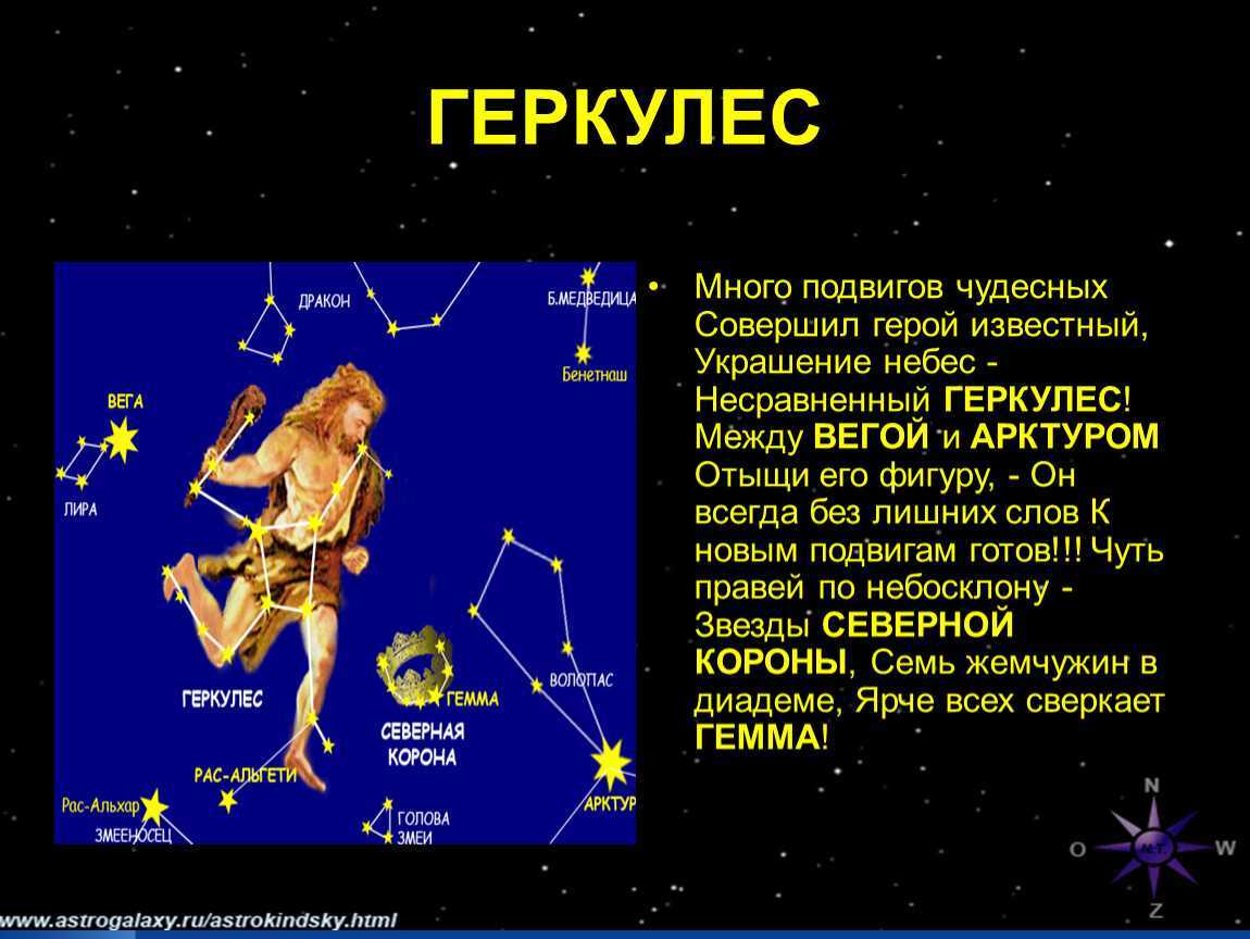 Названия планет из античной мифологии. Созвездие Геркулес Легенда кратко. Сообщение о созвездии Геркулес. Созвездие Геркулес рассказ. Созвездие геркулеса( Геракла).