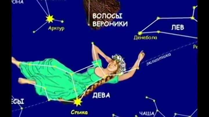 Волосы вероники - созвездие северного полушария - про космос