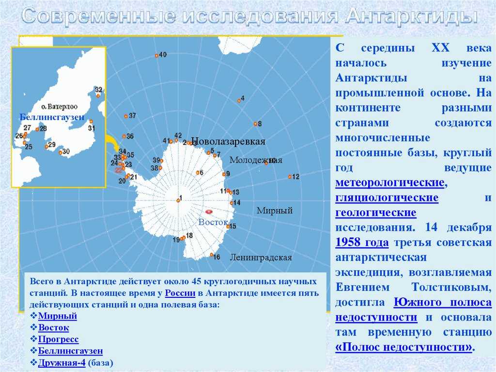 Научные станции в антарктиде