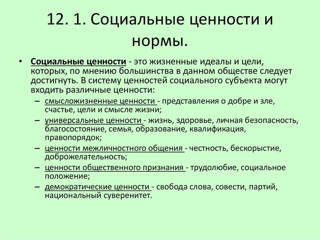 Культурные нормы: что это, история, функции, виды, признаки, роль в культуре, примеры