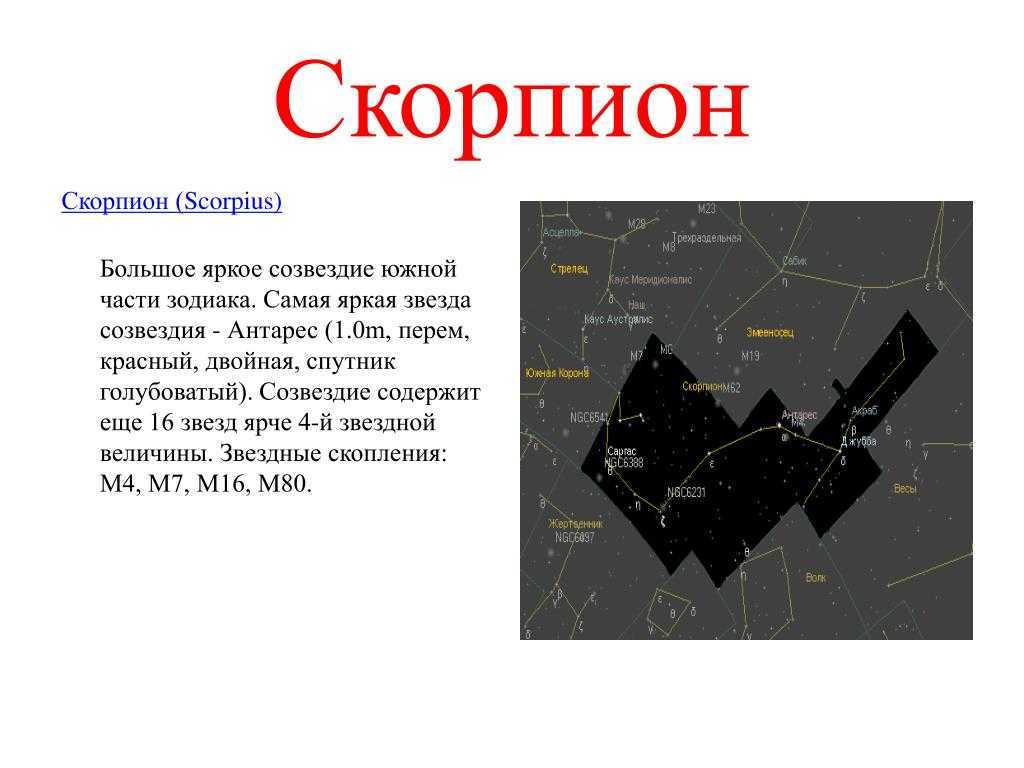 Звезда антарес - про космос