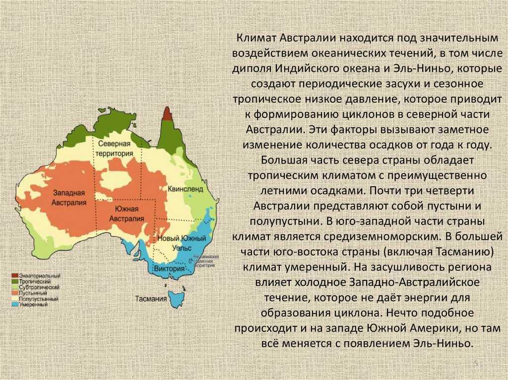 Австралия: климат. внутренние воды