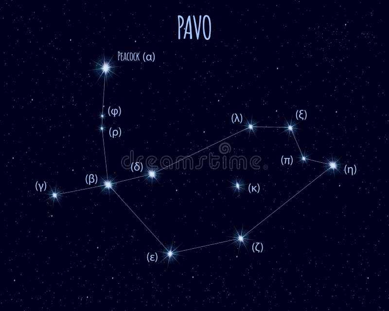 Южная рыба: осеннее созвездие | астромиф v.2.0