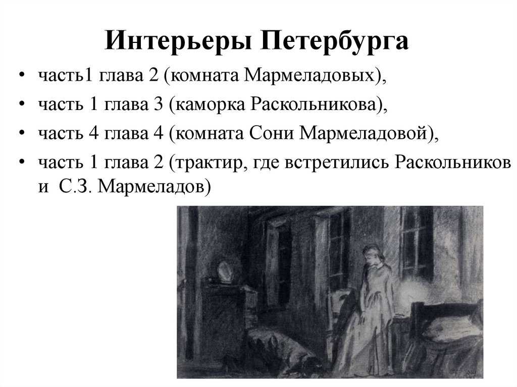 Преступление и наказание краткое слушать по главам. 7 Часть преступление и наказание краткое содержание. Преступление и наказание комната Раскольникова. Преступление и наказание оглавление по главам.