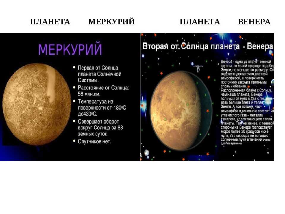 Атмосфера меркурия: состав, плотность, строение, детальная характеристика