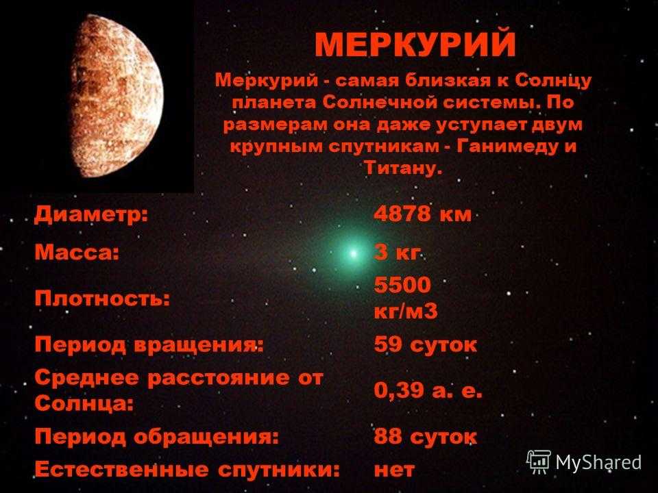Солнце: внутреннее строение, атмосфера, конвективная зона