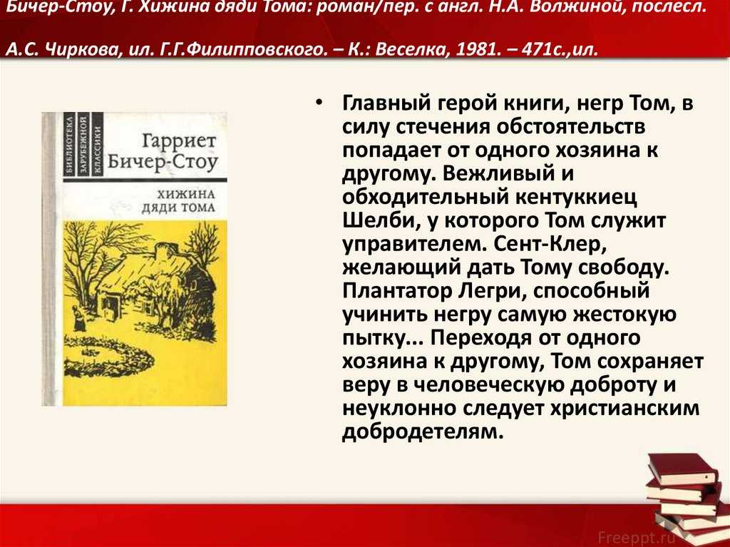 «хижина дяди тома»: краткий пересказ романа г. биччер-стоу