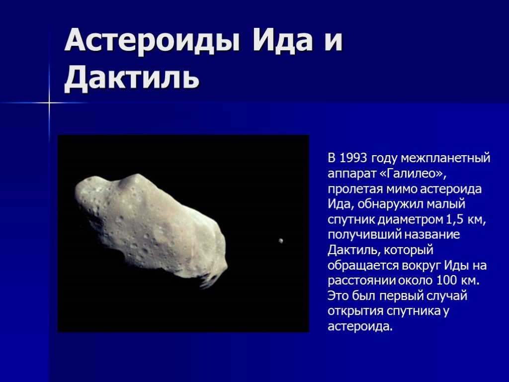 Немного информации и фактов об астероидах