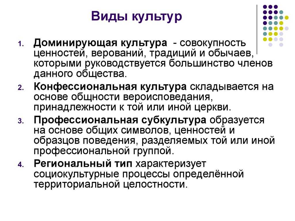 Культура: понятие, сущность, структура