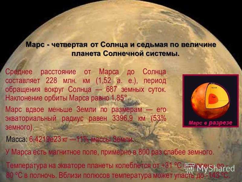 Расстояние до марса - причины большого удаления планеты от земли