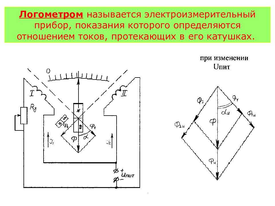 Логометры. мегомметры. измерители заземлений | измерения эл. величин при эксплуат. эл. установок.