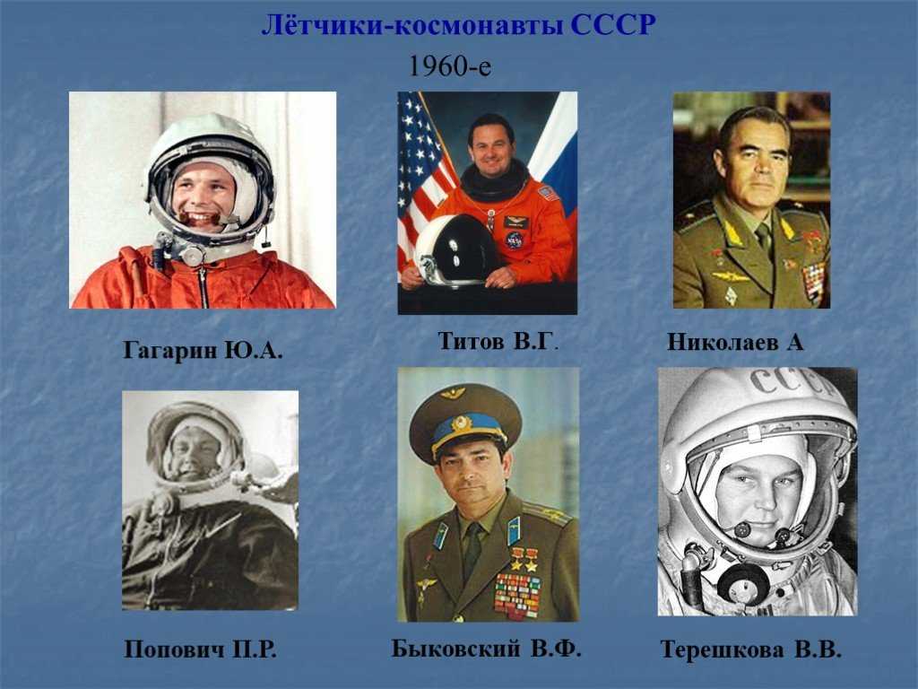 Сколько летчиков космонавтов. Гагарин Титов Быковский. Имена Космонавтов. Известные советские космонавты. Первые космонавты России.