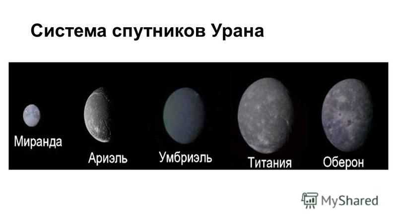 Естественные спутники урана