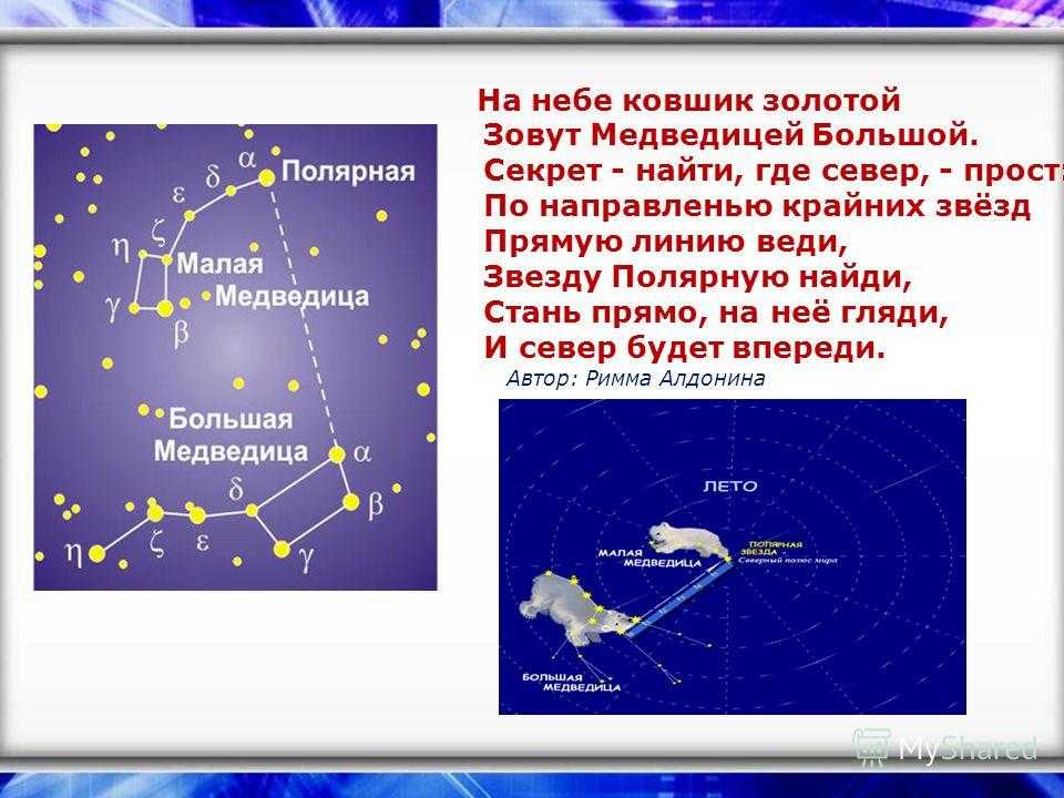 Как найти созвездия на ночном небе?