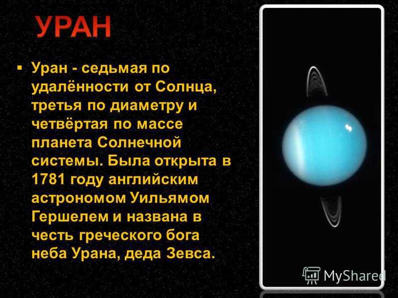 Все, что нужно знать о нашей солнечной системе