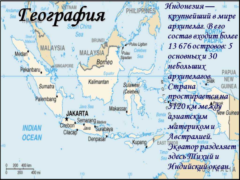 архипелаги названия