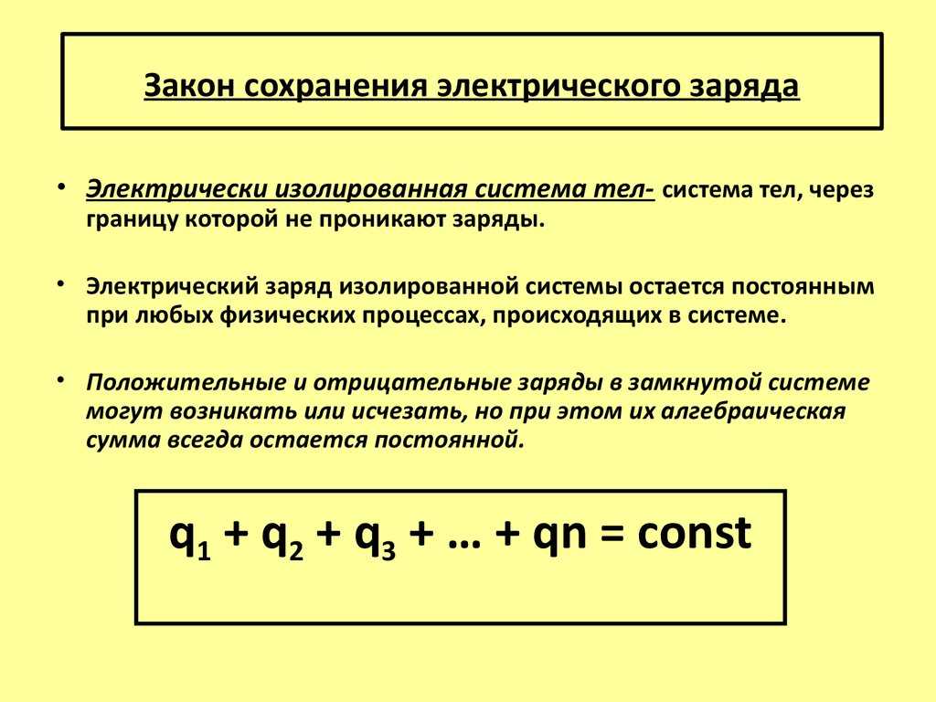 Учебники