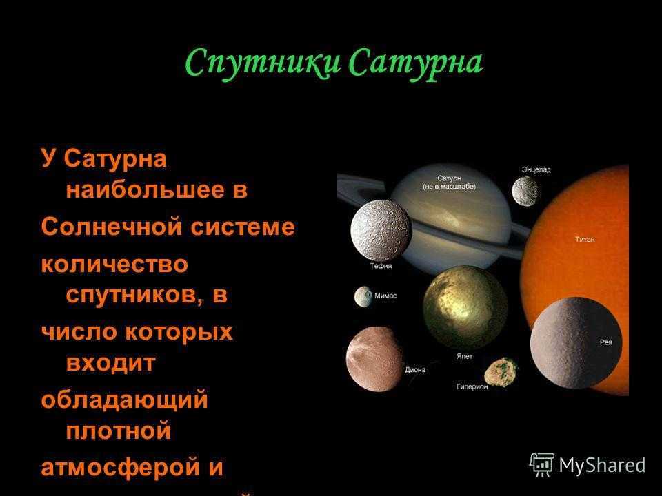 Планета сатурн ее спутники и кольца, размеры и атмосфера