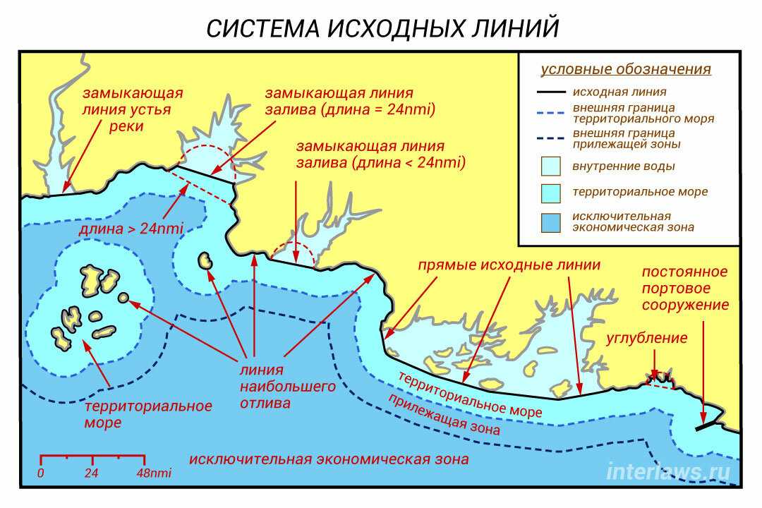 Океаны и моря, омывающие берега антарктиды - названия, характеристика и карта — природа мира