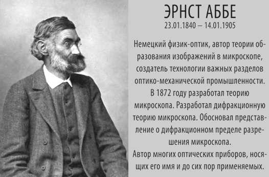 Аббе, эрнст — энциклопедия руниверсалис
