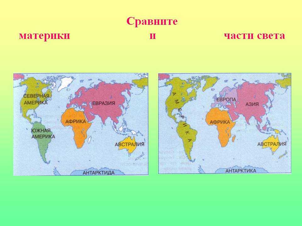 Сколько в мире частей света или про некоторые спорные географические вопросы