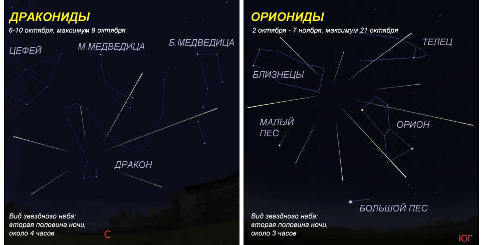 Расписание звездопадов в горах на 2023 год - лагонаки.ру