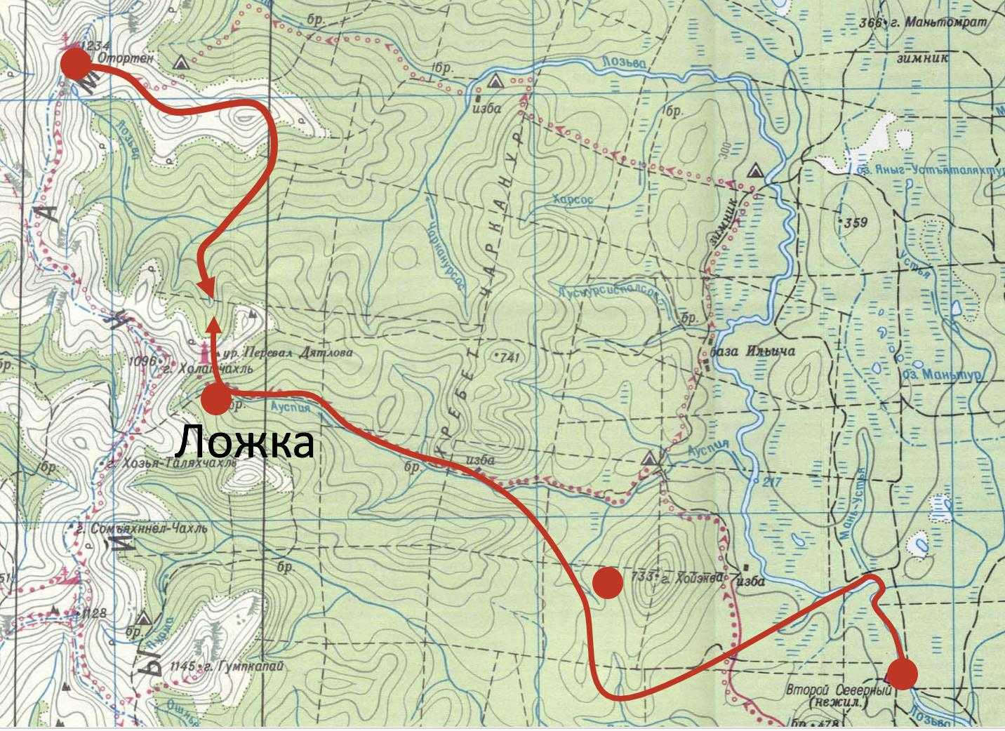 Река лозьва
