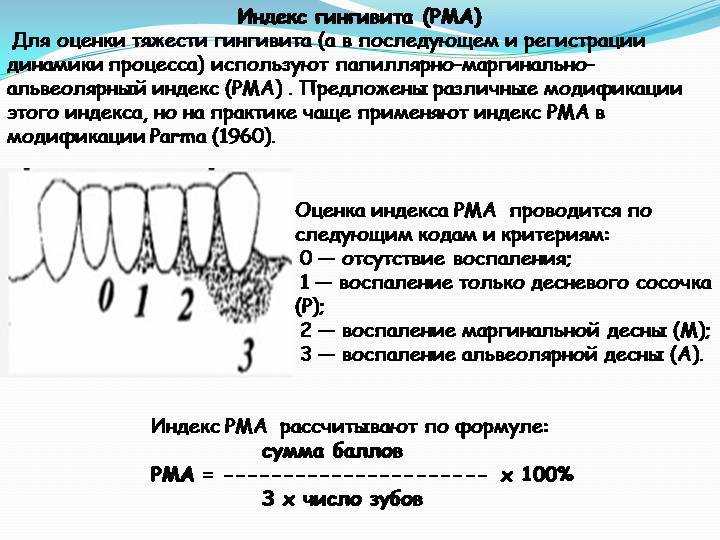 Индекс pma (папиллярно-маргинально-альвеолярный индекс) в стоматологии