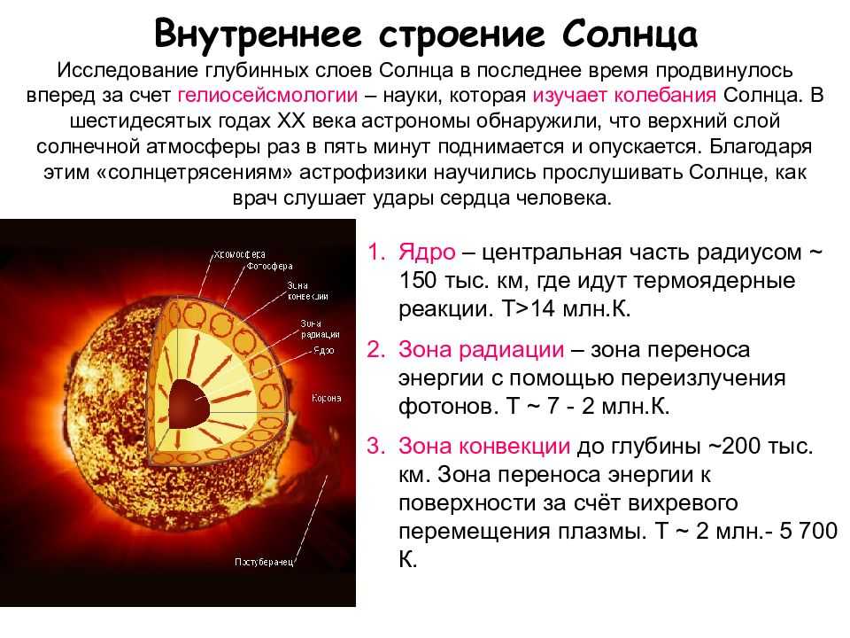 Солнце: состав, строение, температура, атмосфера, возраст, фотосфера