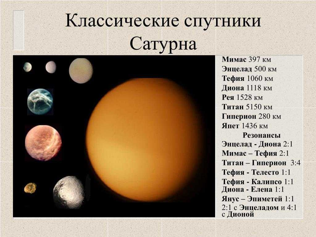 Рея – спутник сатурна | сайт про космос и вселенную