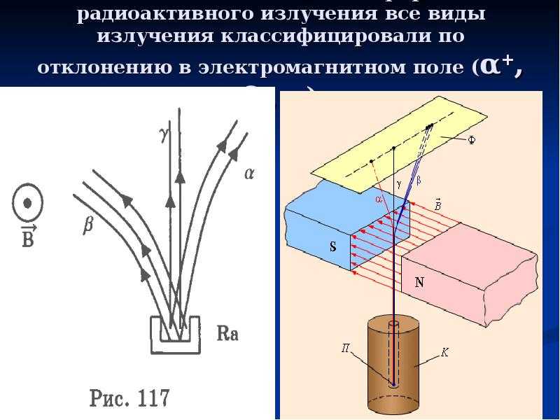 Период полураспада радиоактивных элементов - что это такое и как его определяют? формула периода полураспада - роскомреалити