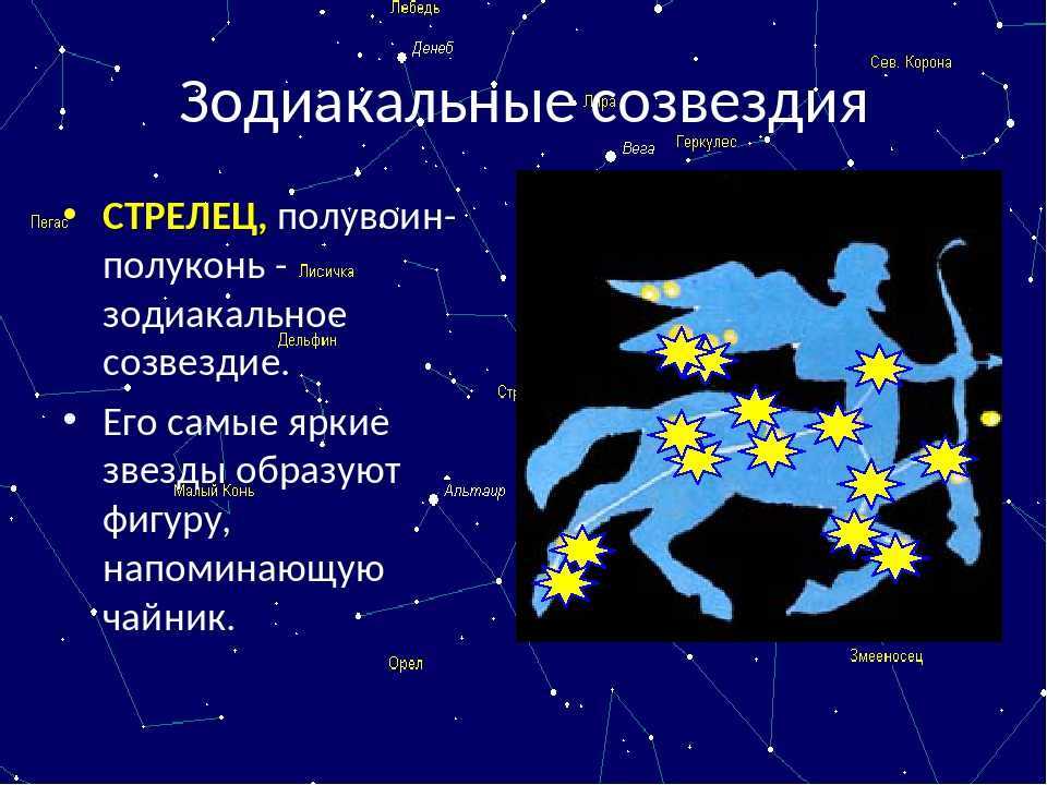 Созвездие лебедь: звёзды, небесные объекты, наблюдение