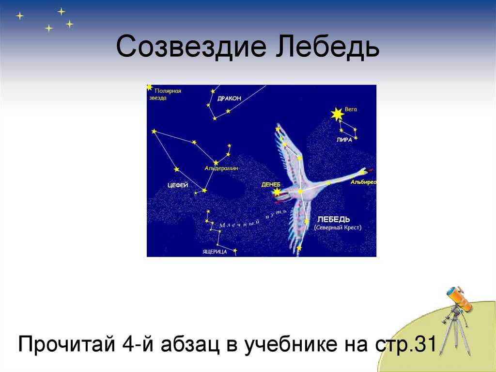 Созвездие орёл
