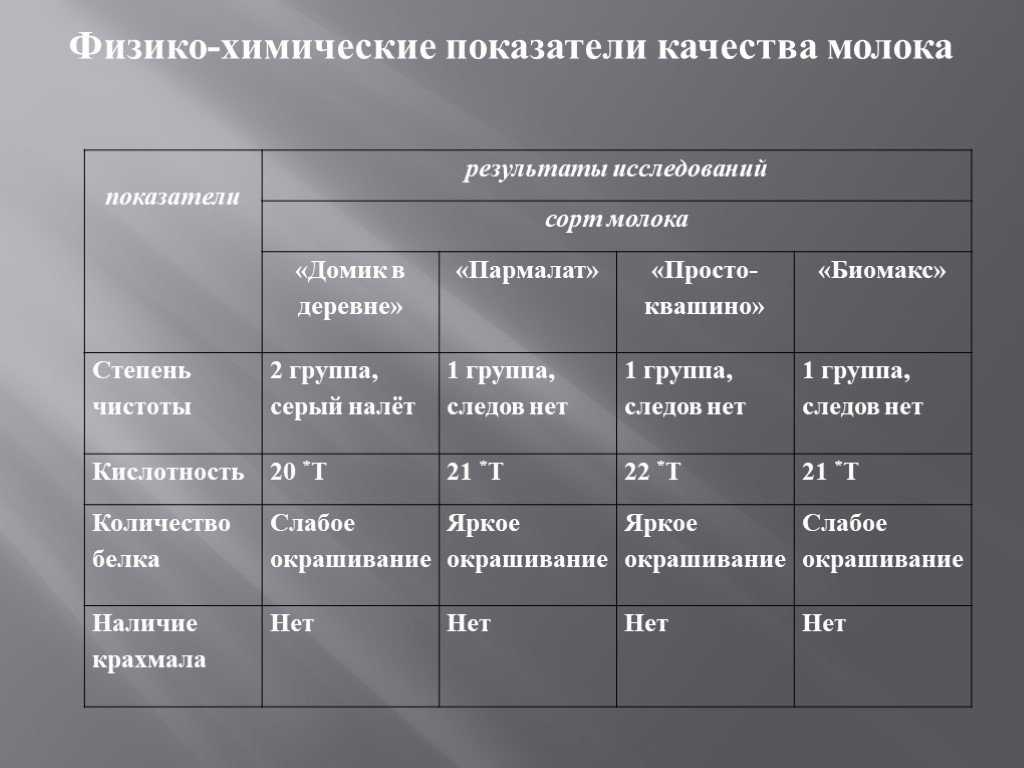 Капля - раствор - хлорное железо
 - большая энциклопедия нефти и газа, статья, страница 2