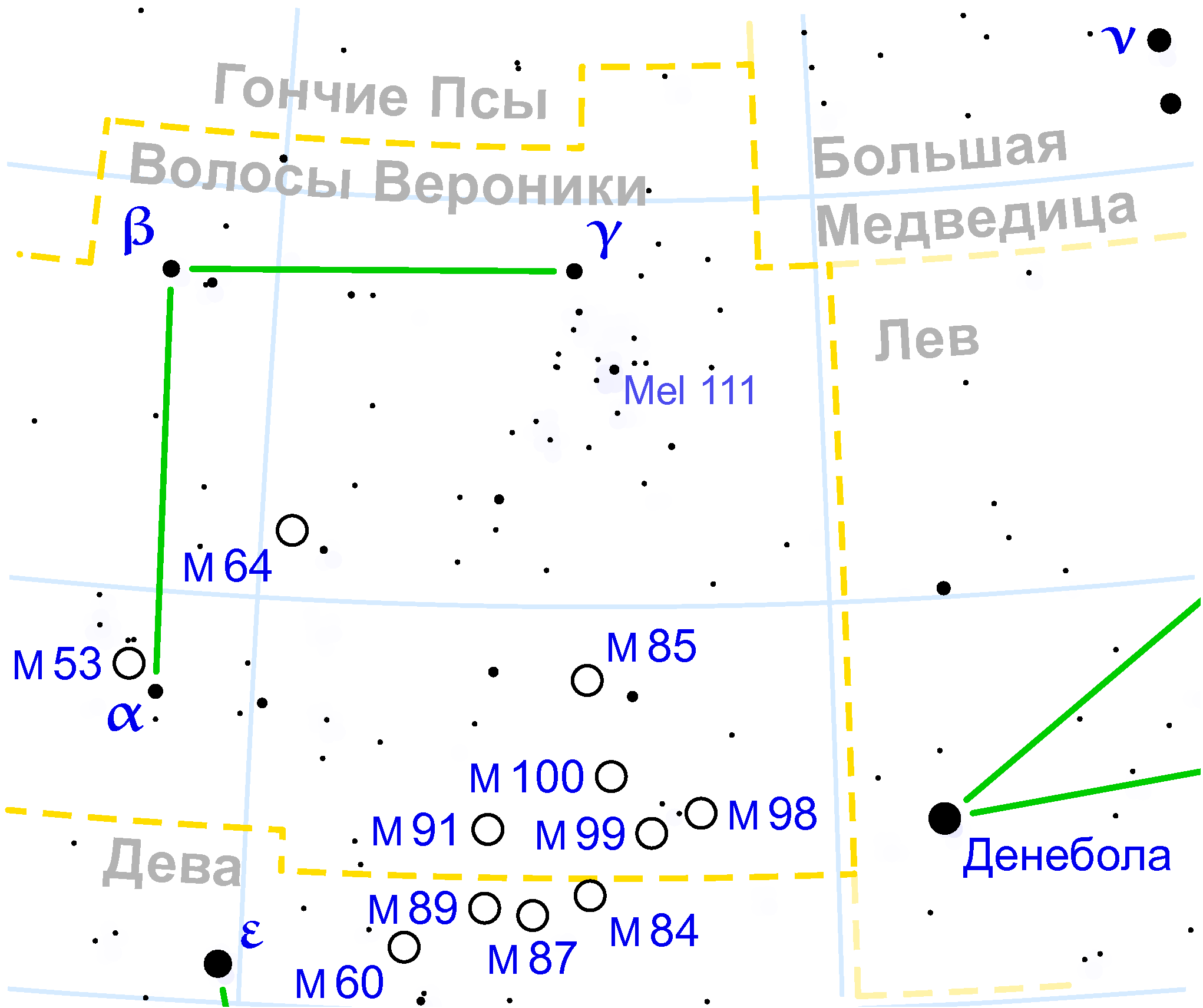 Созвездие волосы вероники