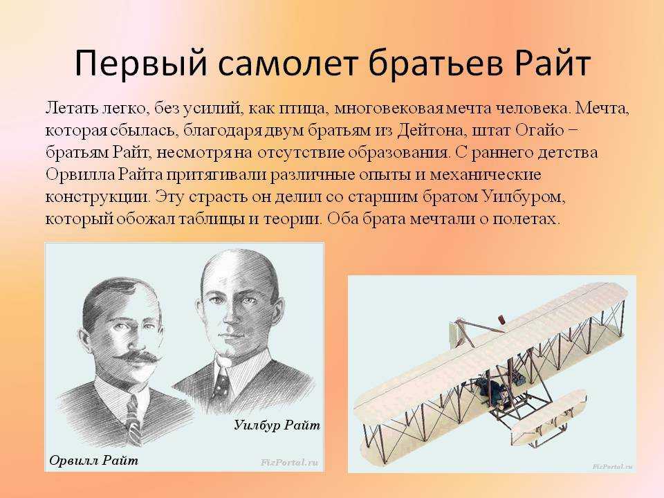 История создания самолета — история изобретений