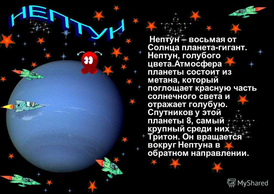 Geo. планеты солнечной системы. меркурий, венера, земля, марс, юпитер, сатурн, уран, нептун.