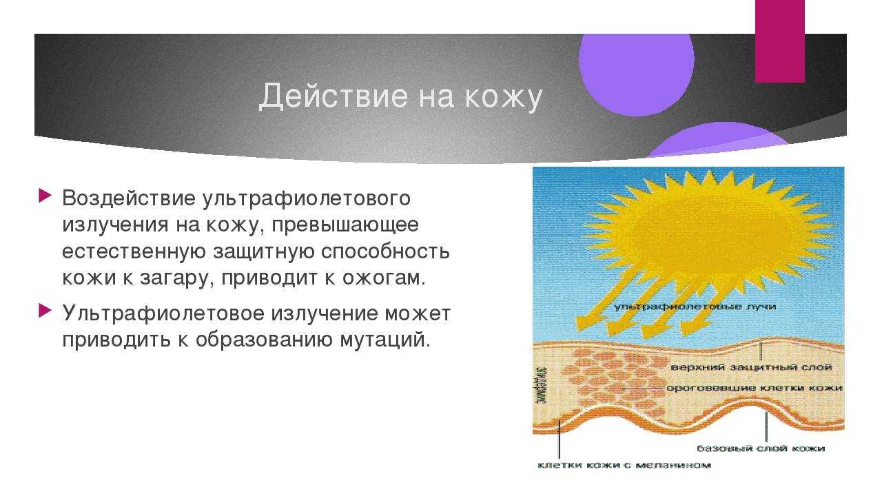 Спектр солнечного излучения: описание, особенности и интересные факты